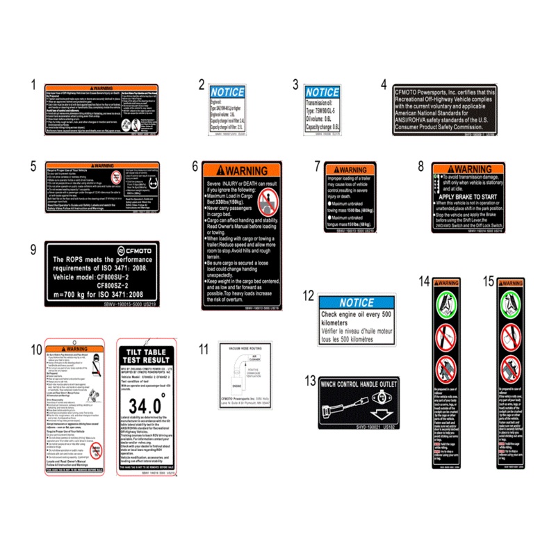 Warning Label Driving by CF Moto