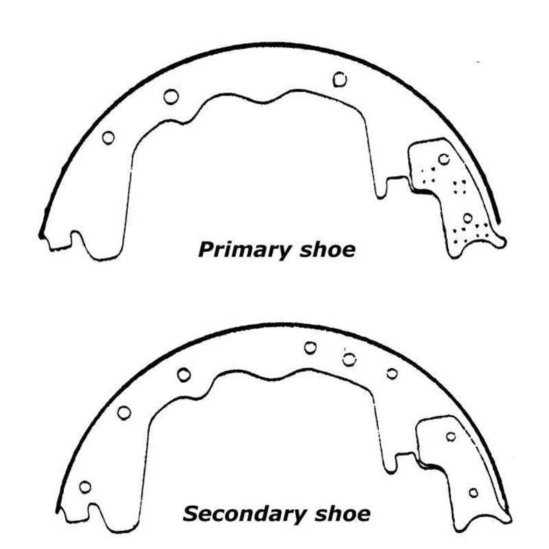 Porterfield Brake Shoes for 1994 FORD F350 1 Ton 4WD SRW