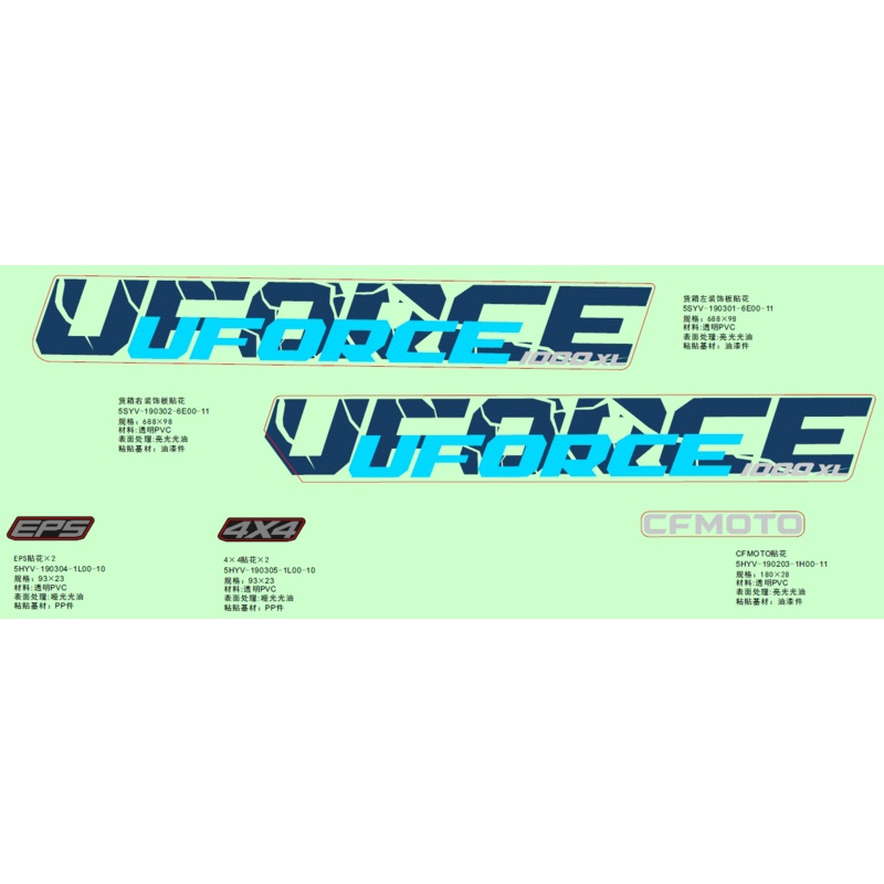 Cargo Box LH Deco Plate Decal by CF Moto