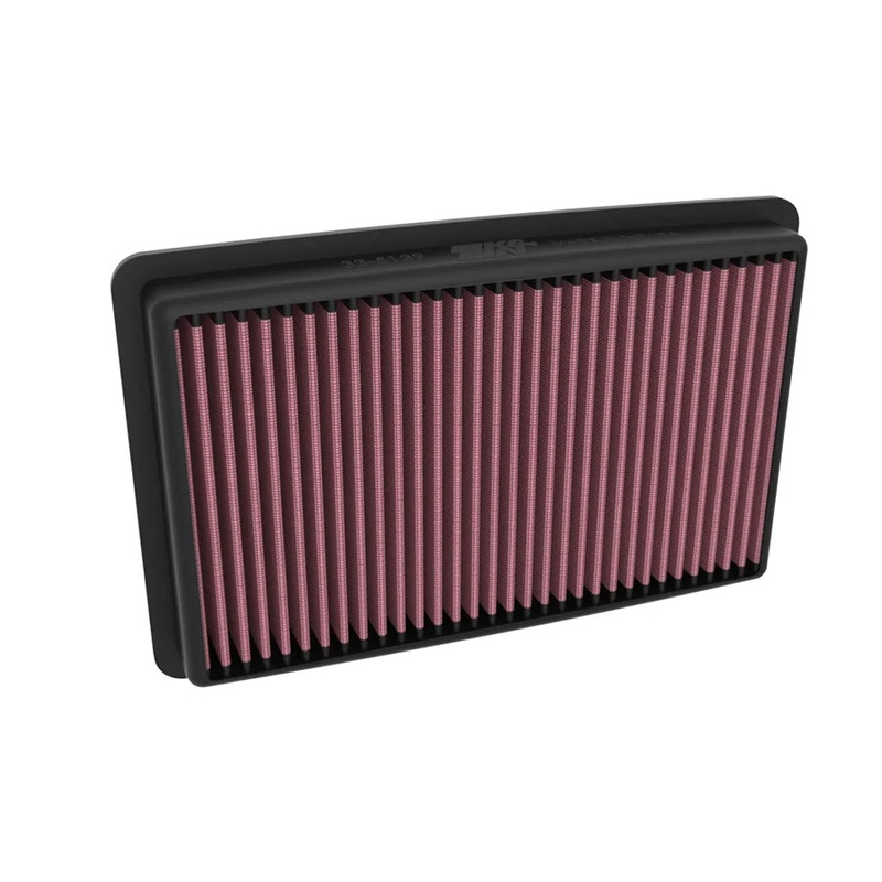 K&N Replacement Air Filter – 2023+ Honda Civic Type R (FL5)