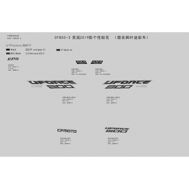 Upper Decal Cargo Box Lh by CF Moto