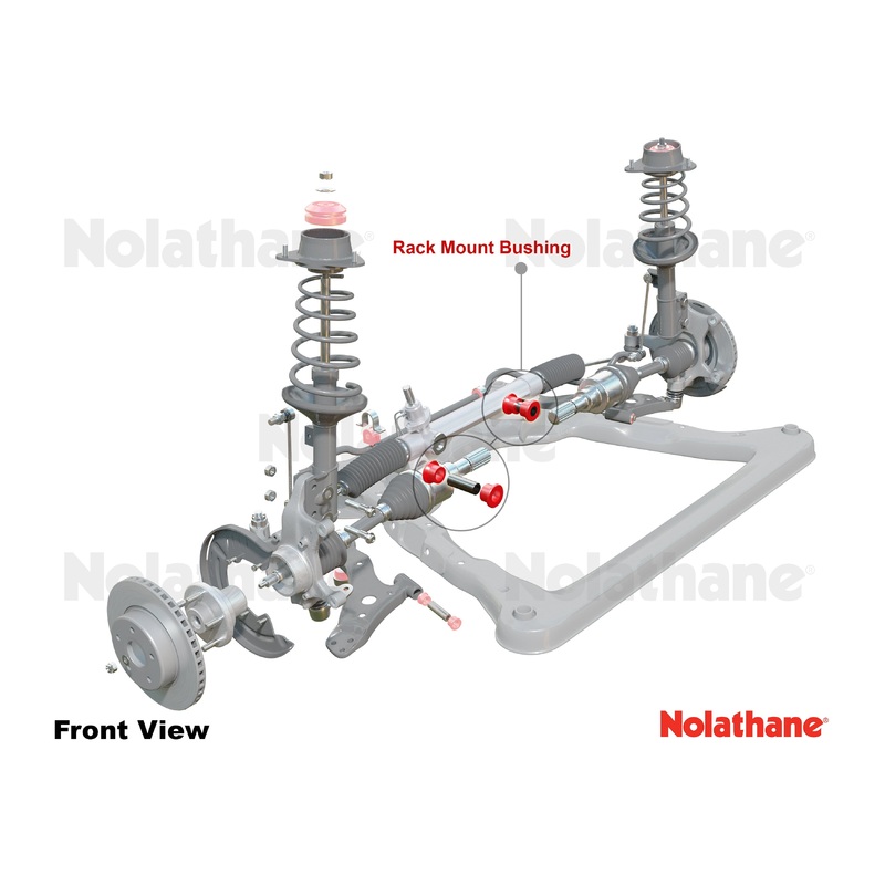 Nolathane Front Steering – Rack And Pinion Mount Bushing Kit  (REV190.0050)