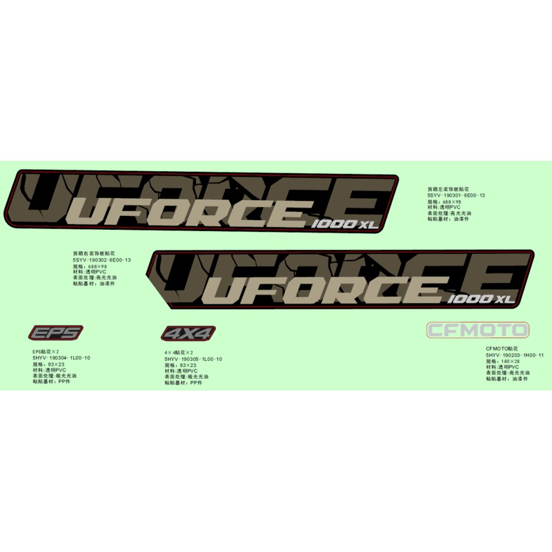 Cargo Box RH Deco Plate Decal by CF Moto