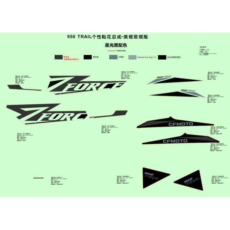 RH Side Plate Decal Cargo Box by CF Moto