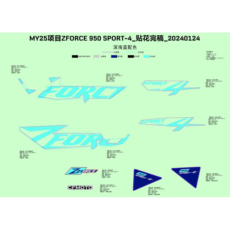 RH Deco Plate Decal by CF Moto
